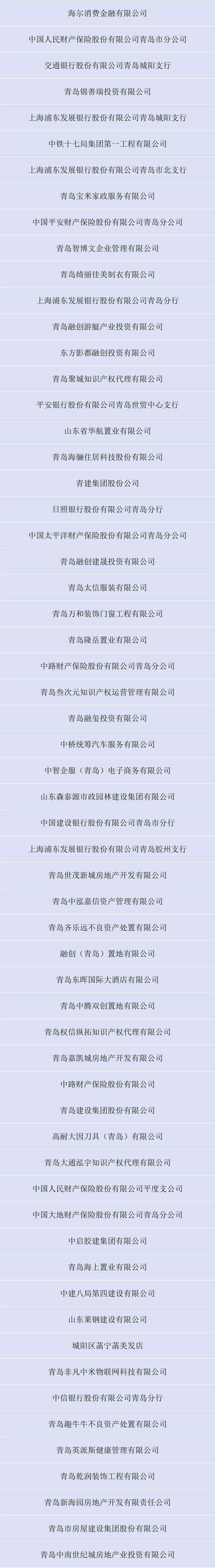 企查查风险扫描提示信息显示其它风险8条（企查查显示有风险的单位） 第2张