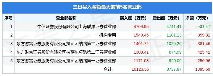 传奇私热门,传奇私发