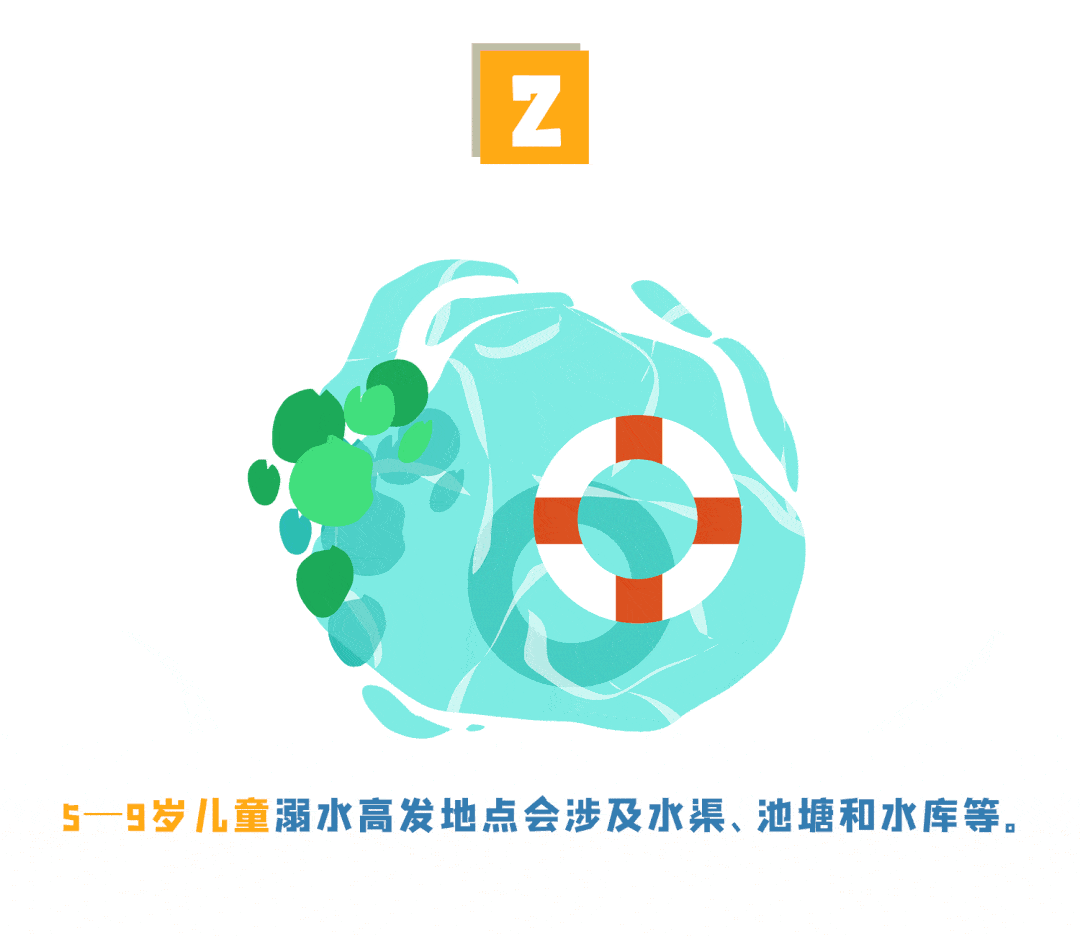 敲警钟！三姐弟在水坑溺亡，最大10岁最小3岁