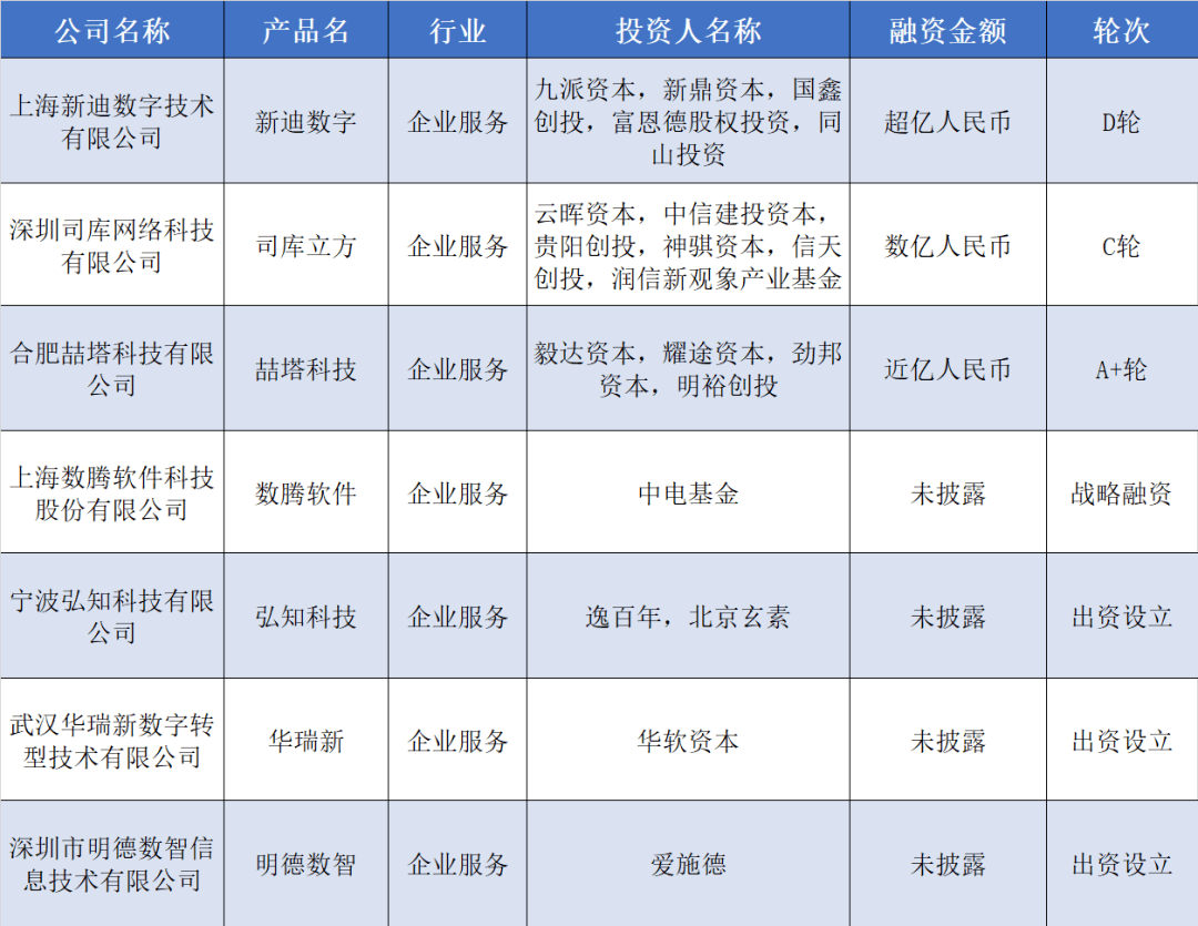 有机种子（有机种子有哪些品种） 第7张