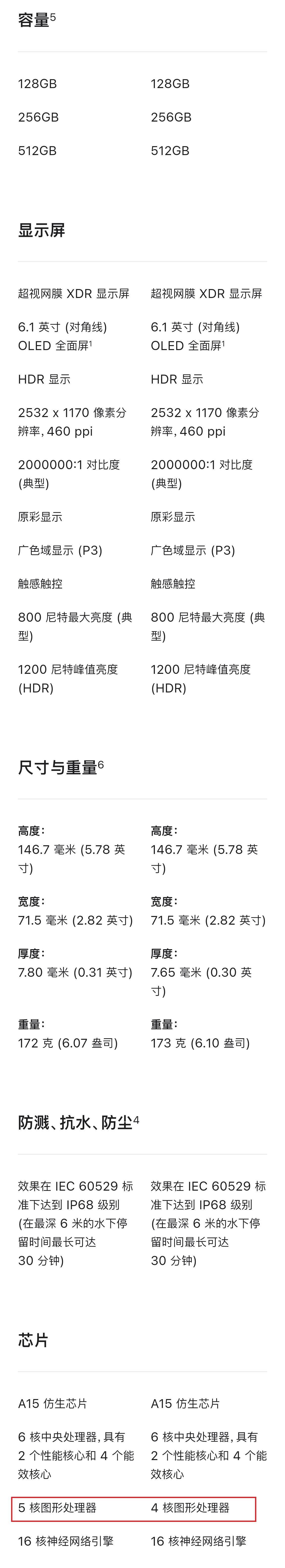 苹果13与14区别 ios14和13对比 苹果13和14的区别 苹果13和14区别 苹果手机13-ios14与13区别