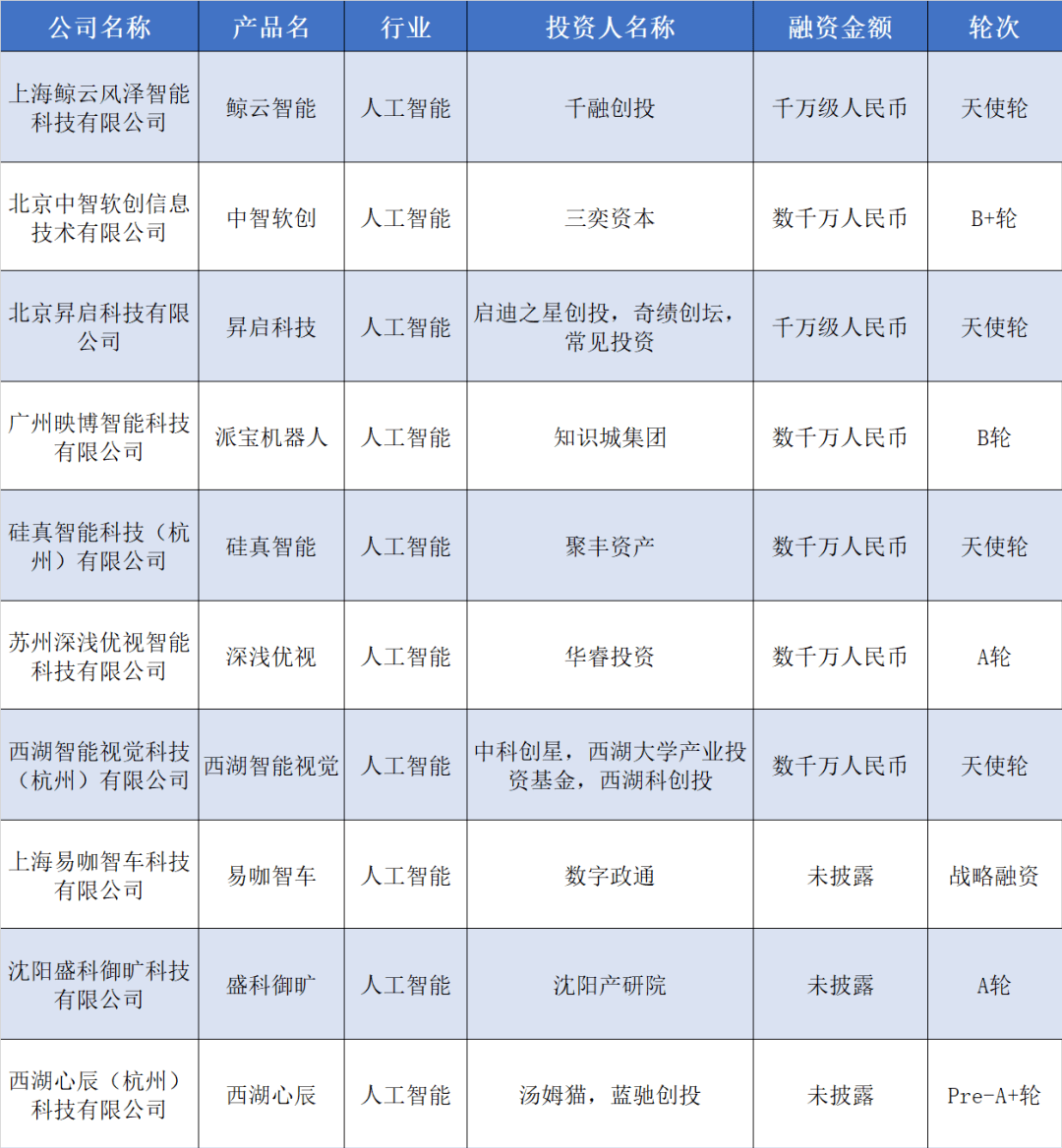 有机种子（有机种子有哪些品种） 第9张