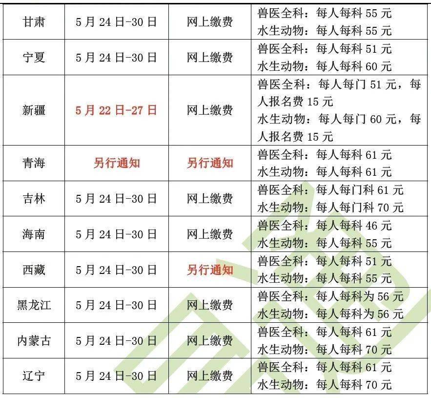 2023年执业律师资格考试_执业兽医资格证考试报名_执业兽医考试报名入口