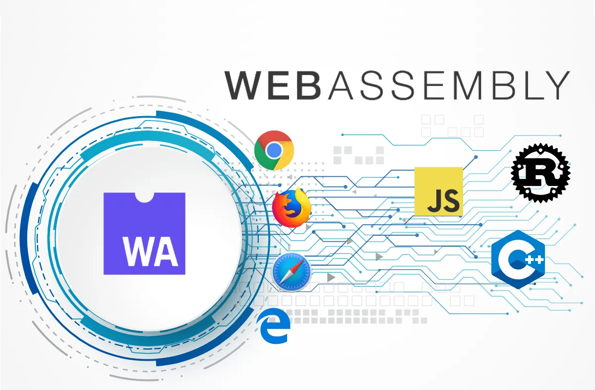 【万字长文】”网红”浪潮退去，WebAssembly原理剖析与生产应用-卡咪卡咪哈-一个博客