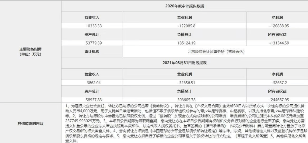 历史失信（历史失信被执行人影响贷款吗） 第5张