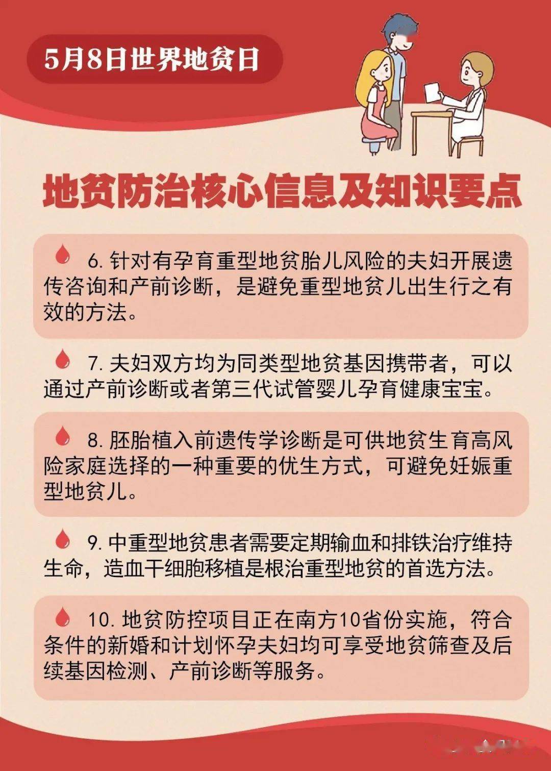 一图读懂地中海贫血和世界地贫日,建议收藏扩转!_宣传_主题_海报