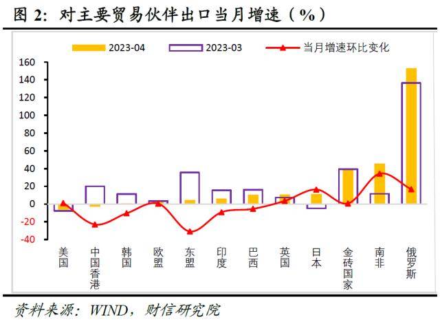 企查查风险值（企查查怎么看风险） 第4张