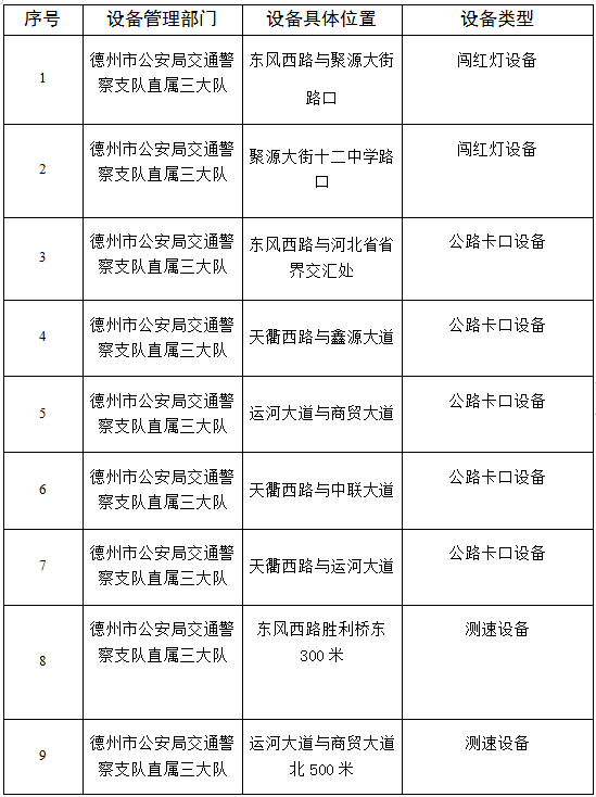 企查查历史版本app下载（企查查 更新时间） 第2张