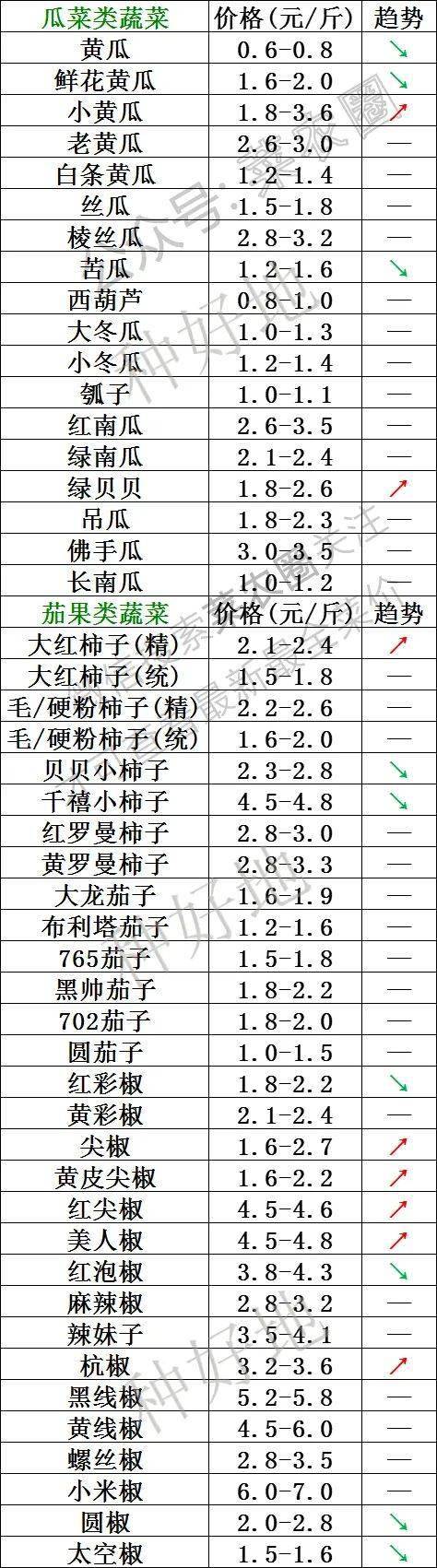 花蒜（花蒜直播有实力吗） 第1张