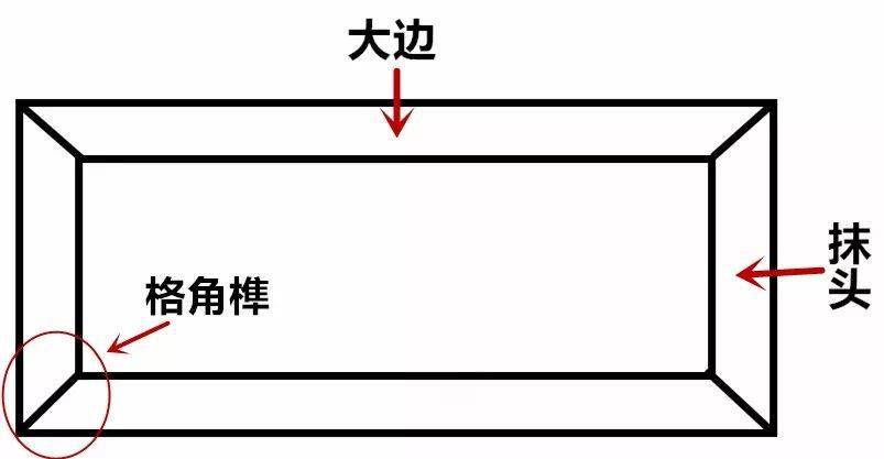 冰盘沿图片