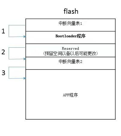 企查查历史版本app下载（企查查app下载要多少钱） 第5张