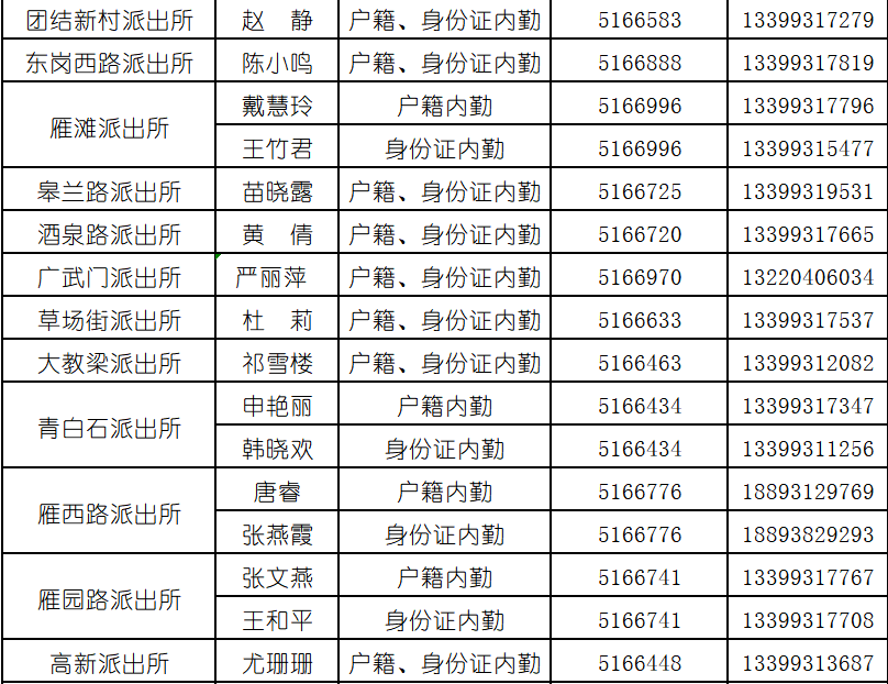 兰州公安启动中高考学生居民身份证办理绿色通道