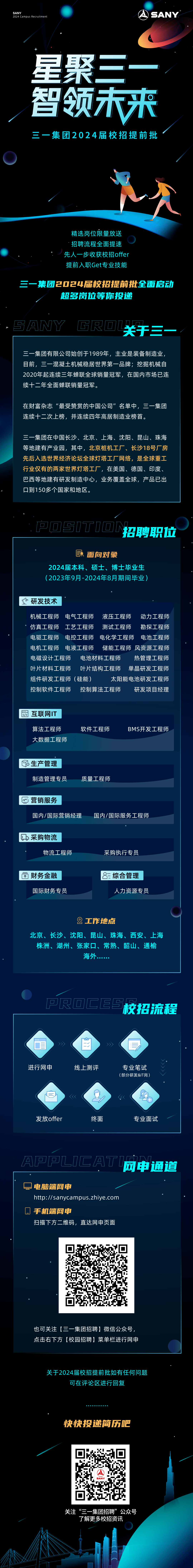 招聘信息 | 三一重能股份有限公司2024届春季校园招聘提前批_行业_电力_热力
