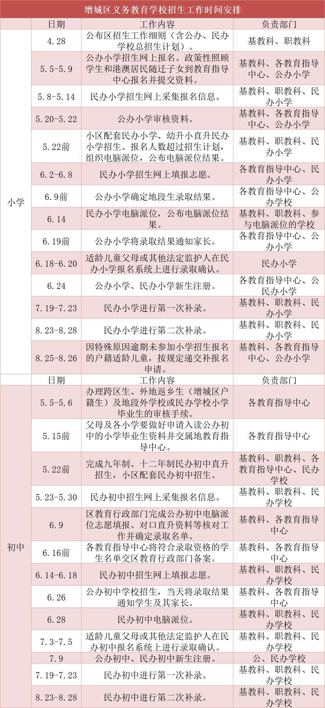 龙园意境学校是公立还是私立_犀浦新兴学校是公立还是私立_天河外国语学校是公立还是私立