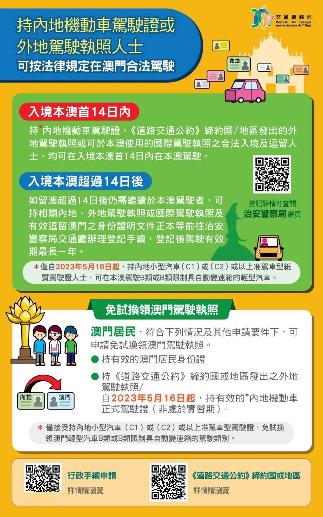 持内地驾驶证的澳门居民可免试换领澳门驾驶执照!_珠海_全国地_文版