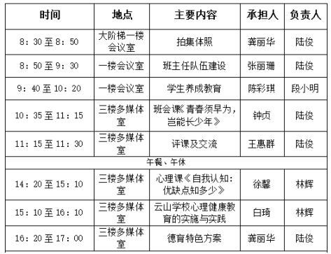 云山教学周报(第77期)