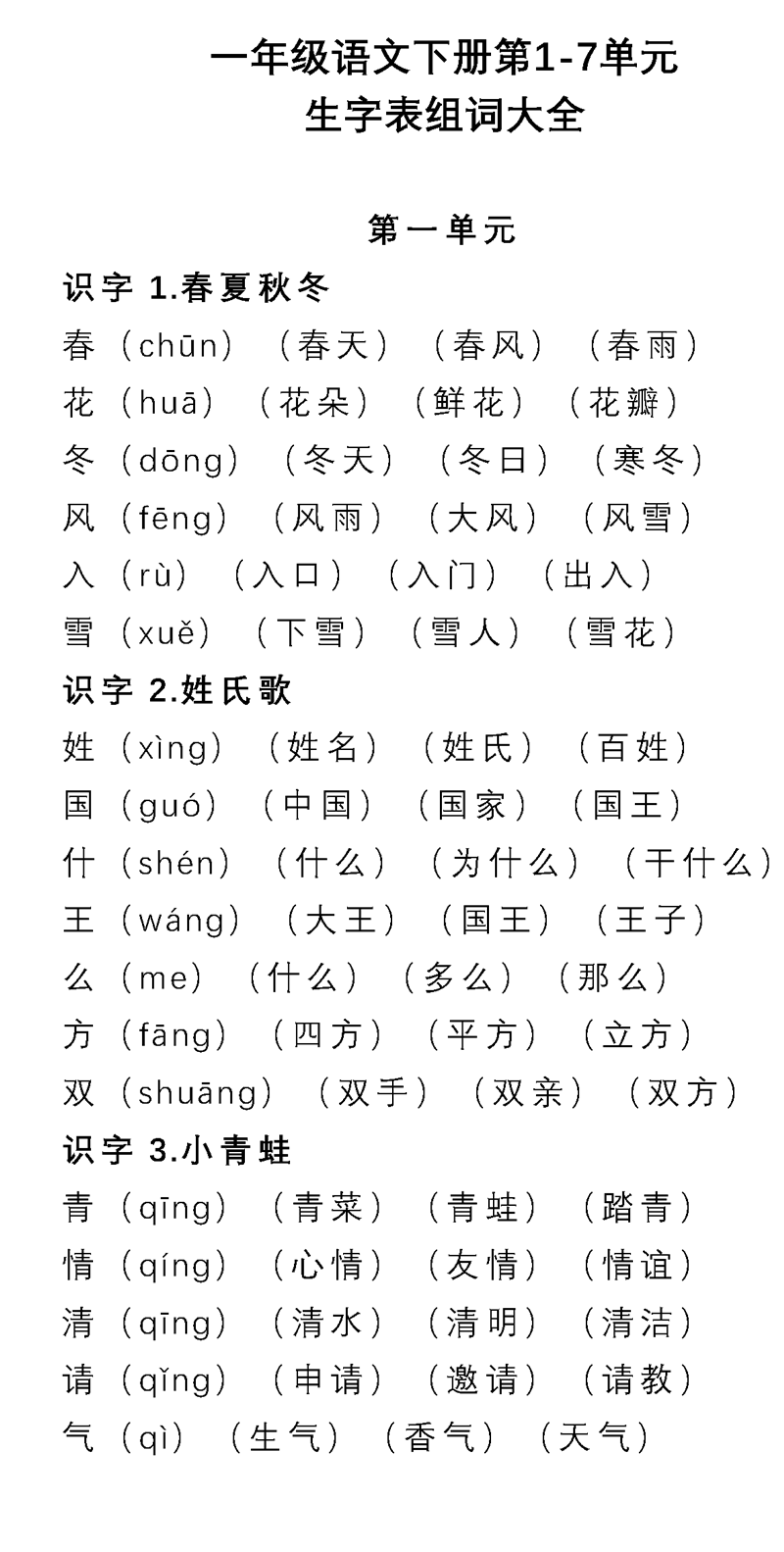 部编1-6年级语文（下册）第1-7单元生字表组词大全_试卷_教案_数学