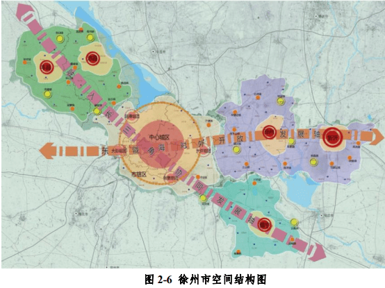 贾汪十四五规划图图片