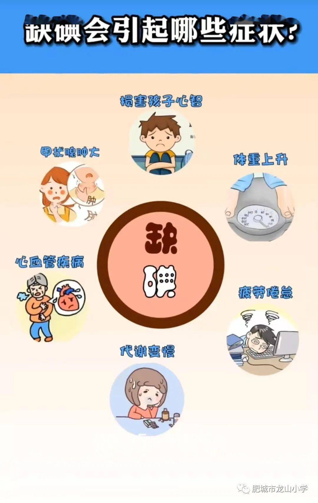 碘缺乏病图片图片