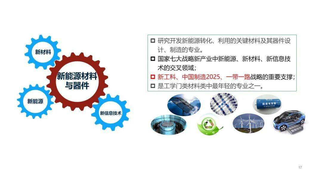 如此专业 | 新能源材料与器件_技术_半导体_电化学