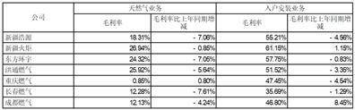 历史失信（历史失信被执行人什么意思呀） 第2张