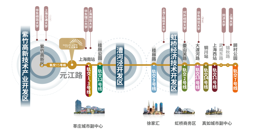 上海机场联络线张江站图片