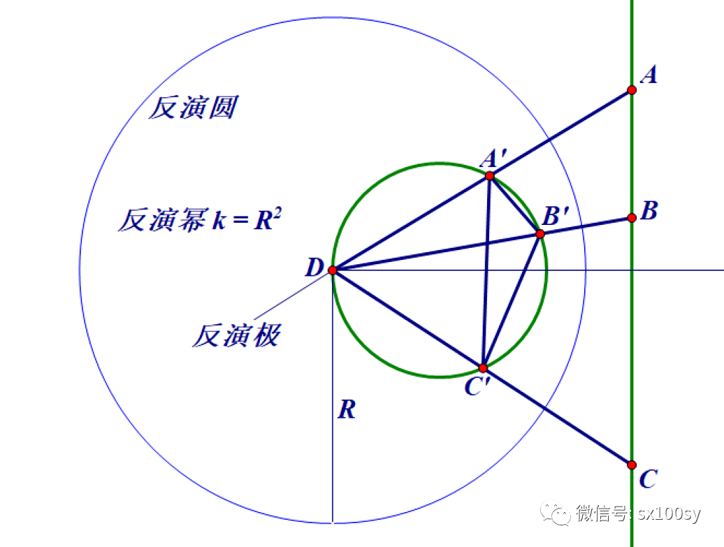 直線上ab bc=ac經過反演竟然得到托勒密定理_公眾_sy_文章