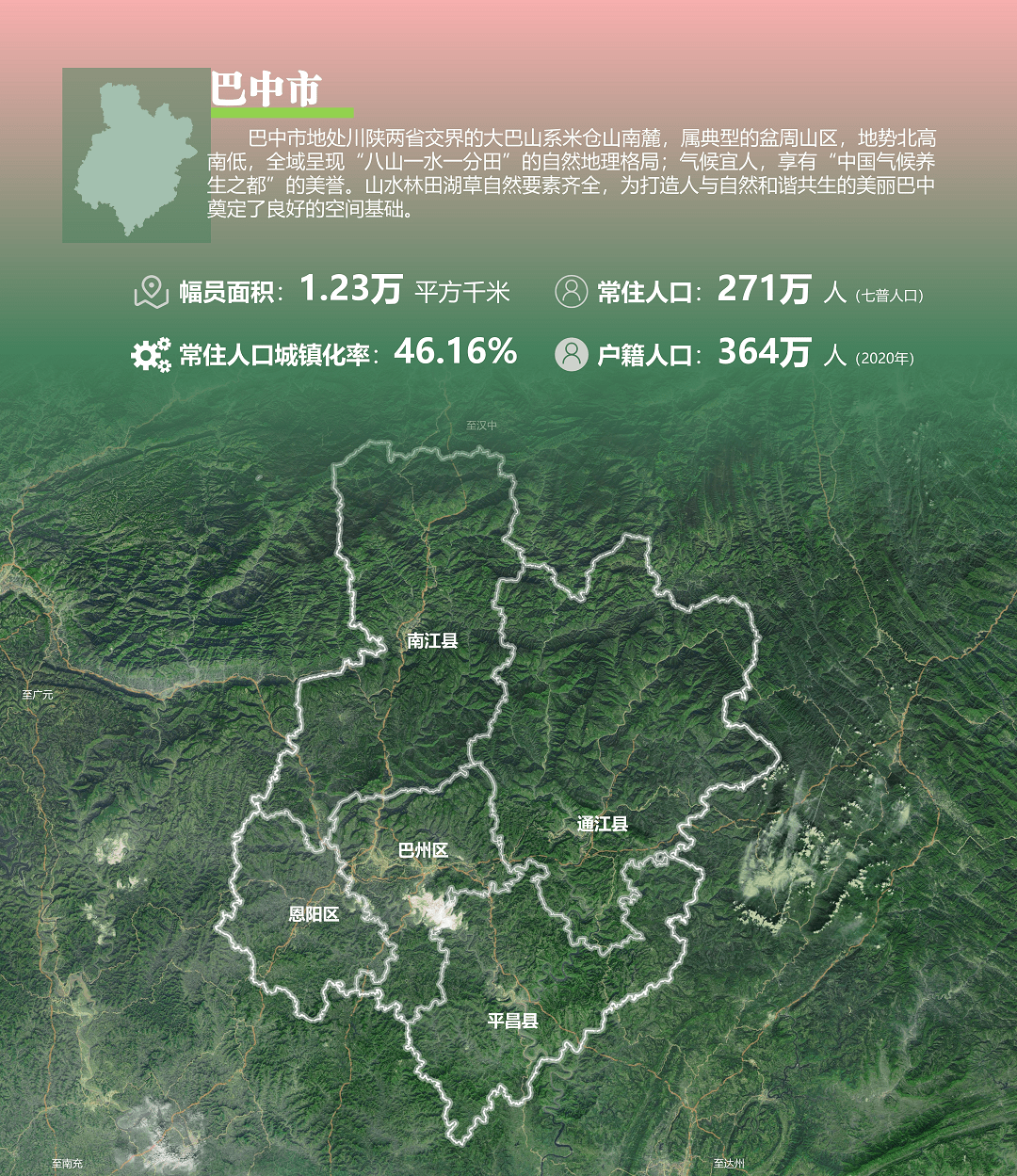 巴中恩阳未来交通规划图片