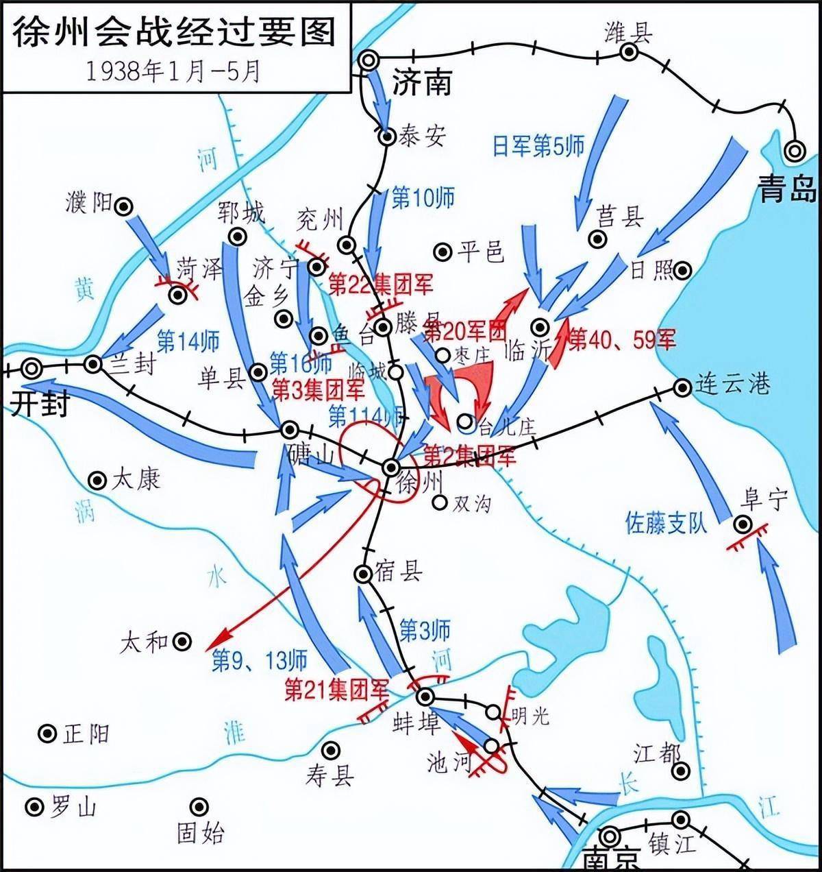 浅析抗日战争前期五大会战的主要影响之徐州,兰封和武汉会战