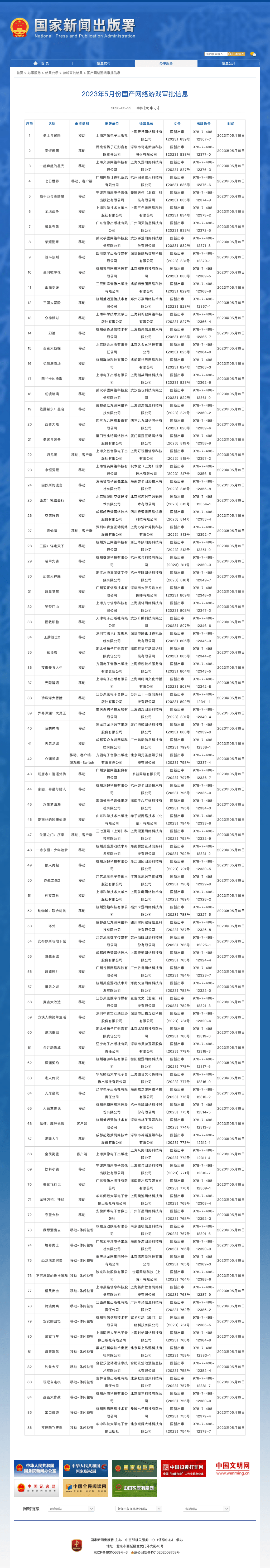 5月共86款游戏获批！腾讯、网易等在列