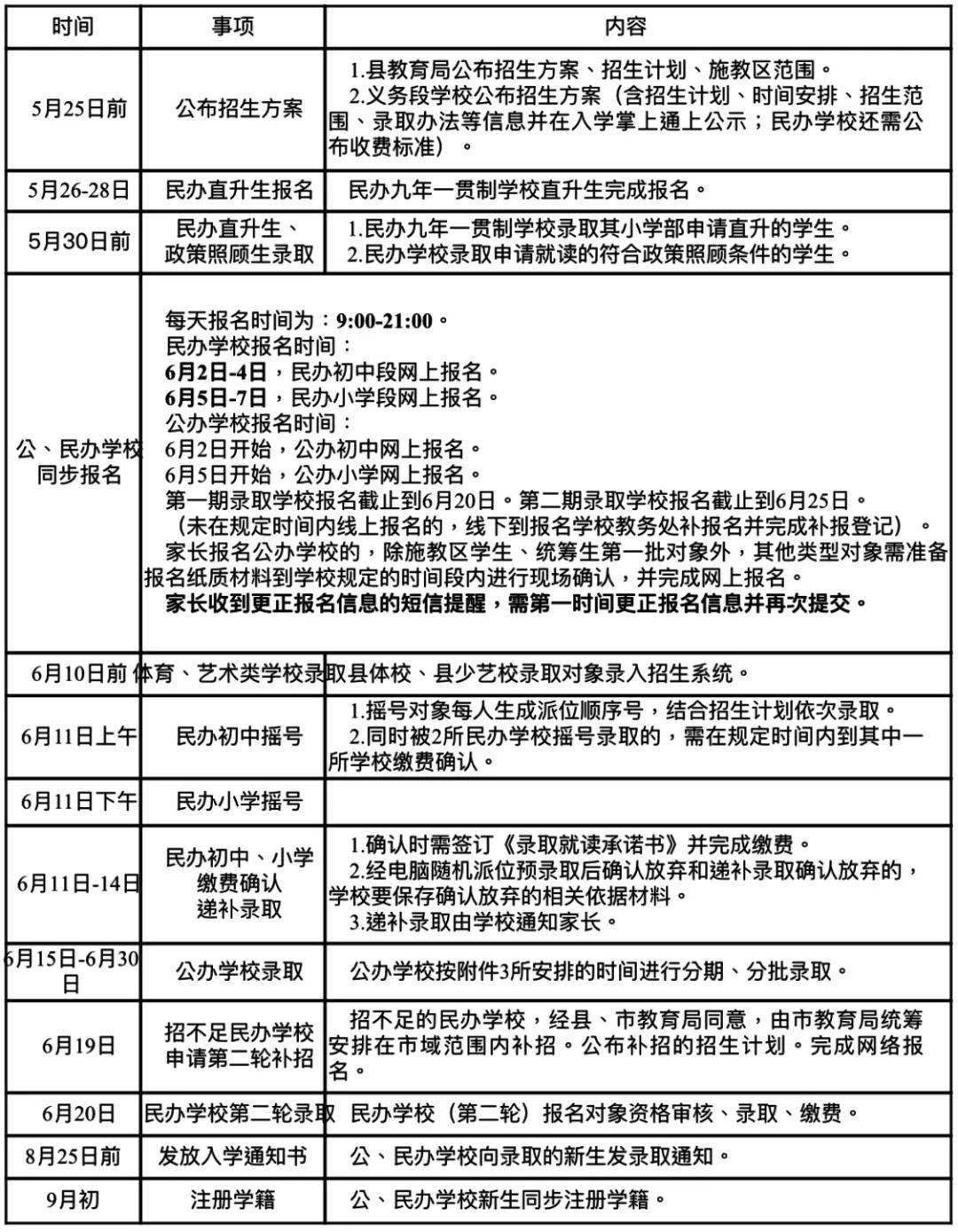 桥头中小学招生方案公布！