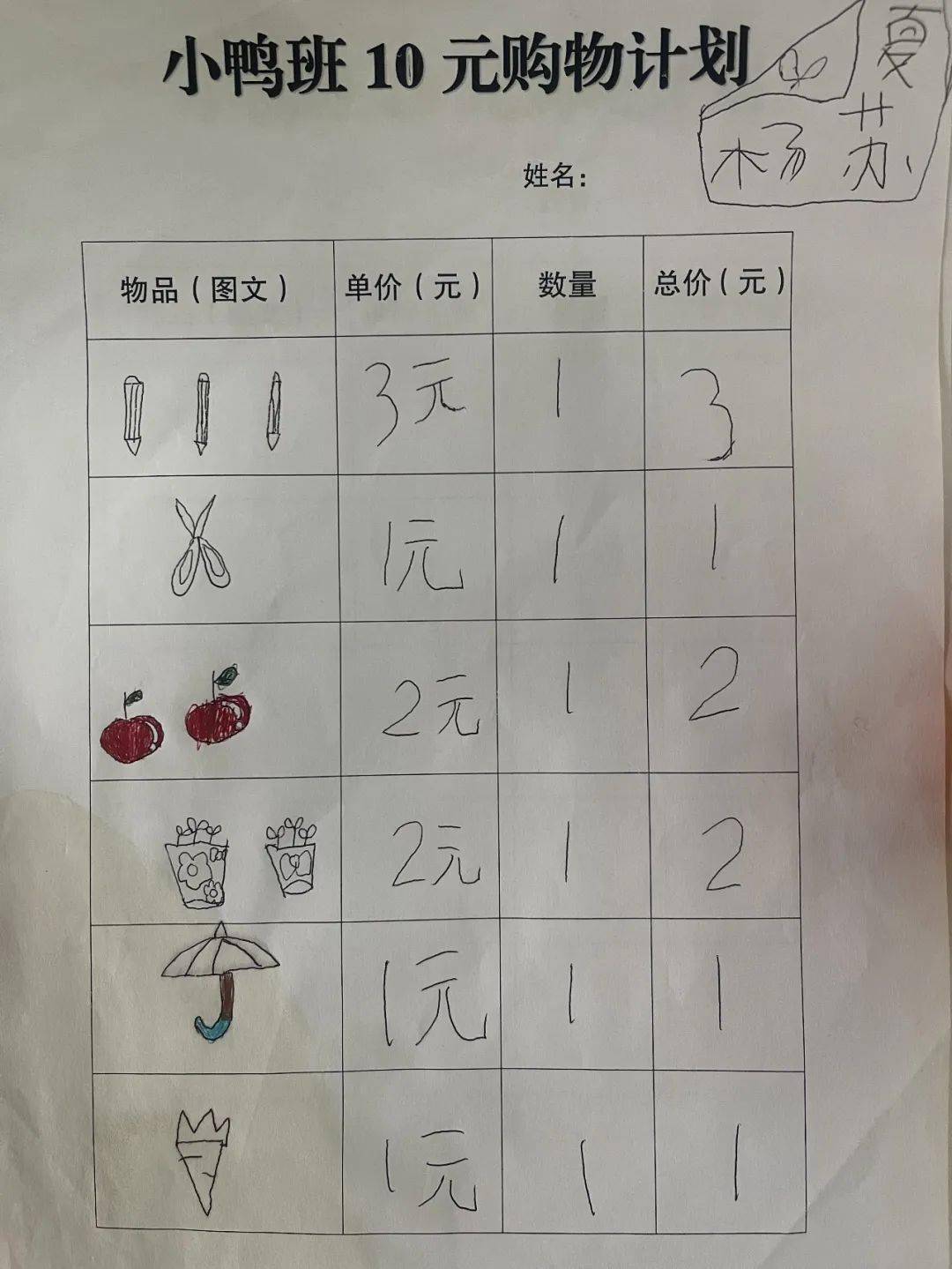 【校园新闻】东风路幼儿园开展《买卖小高手》主题活动_购物_物品