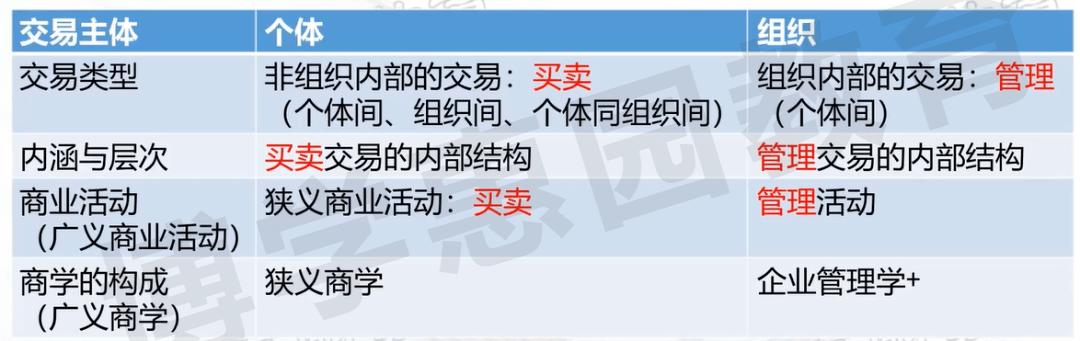 文章配图-14