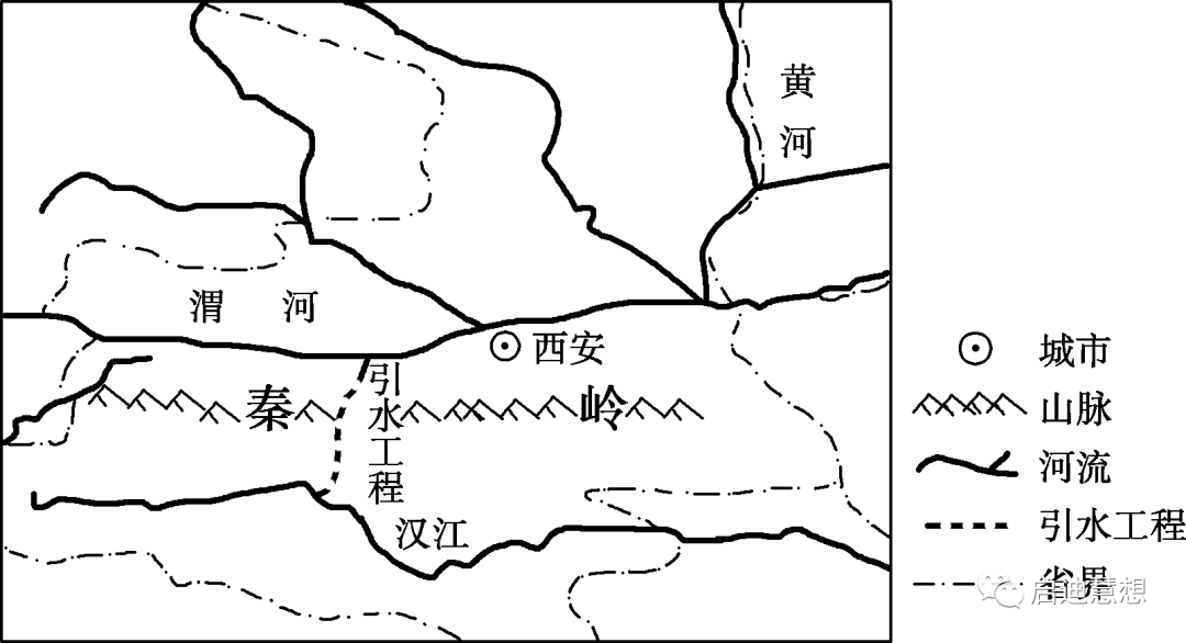 高考地理中几种特殊的树,国内外的调水工程