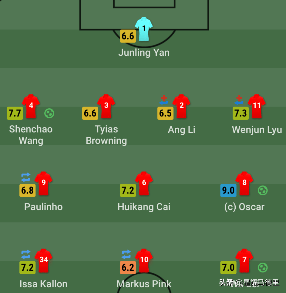 武磊头槌轰9场第7球,奥斯卡王燊超皆传射_禁区_破门_平科