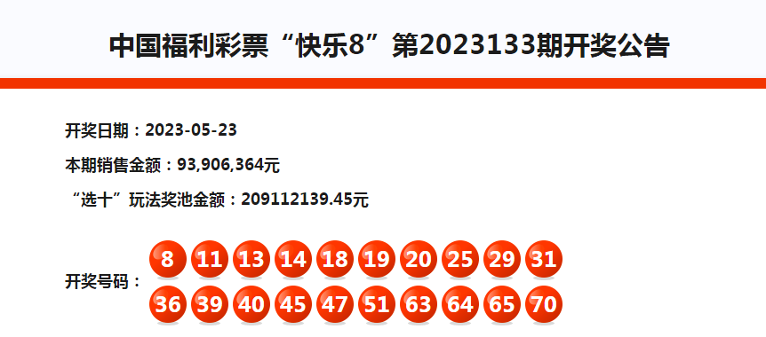 【喜报】山东彩友10码选九复式投注喜中快乐8选九中九大奖！喜获奖金31 8万元！ 来源 幸运 好运