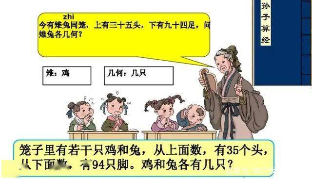 雞兔同籠問題,是我國古代著名趣題之一,大約在1500年前,《孫子算經》