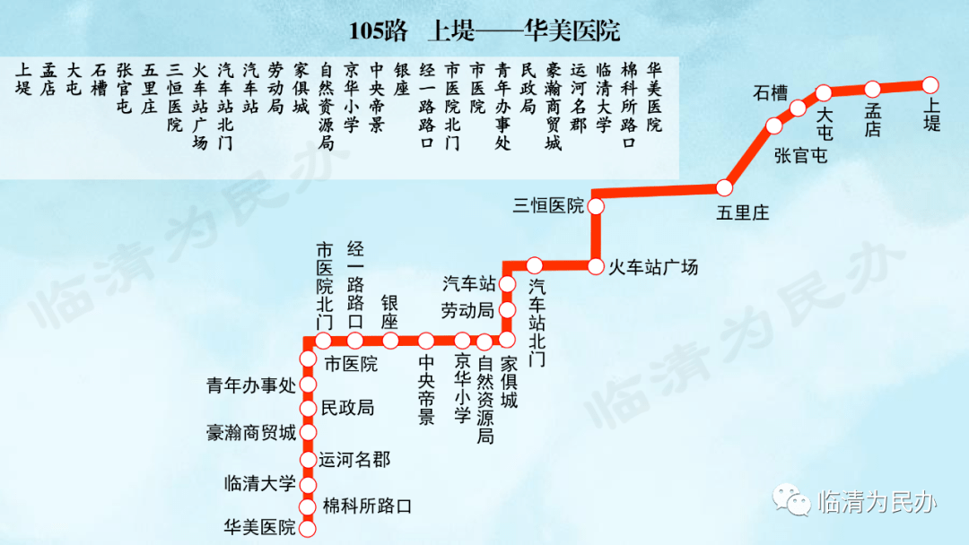 北京608公交车路线图图片