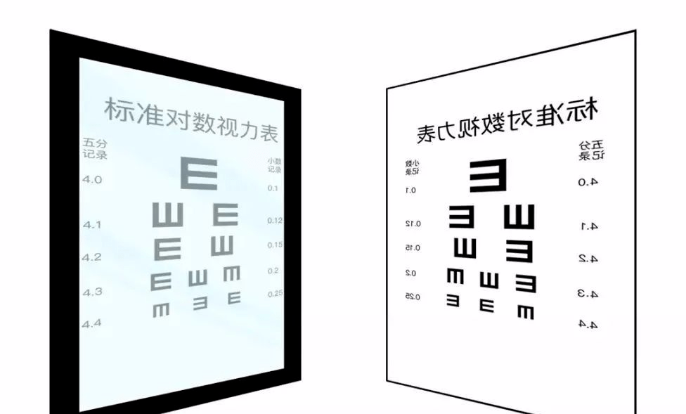 視力表為什麼要用e這個字母?_檢查_檢測_視角