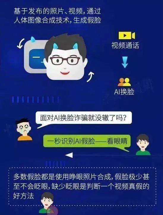@眉山人，关于“京东白条”、AI技术！千万要警惕这些诈骗手段→（京东白条坑人骗局能追回钱吗）