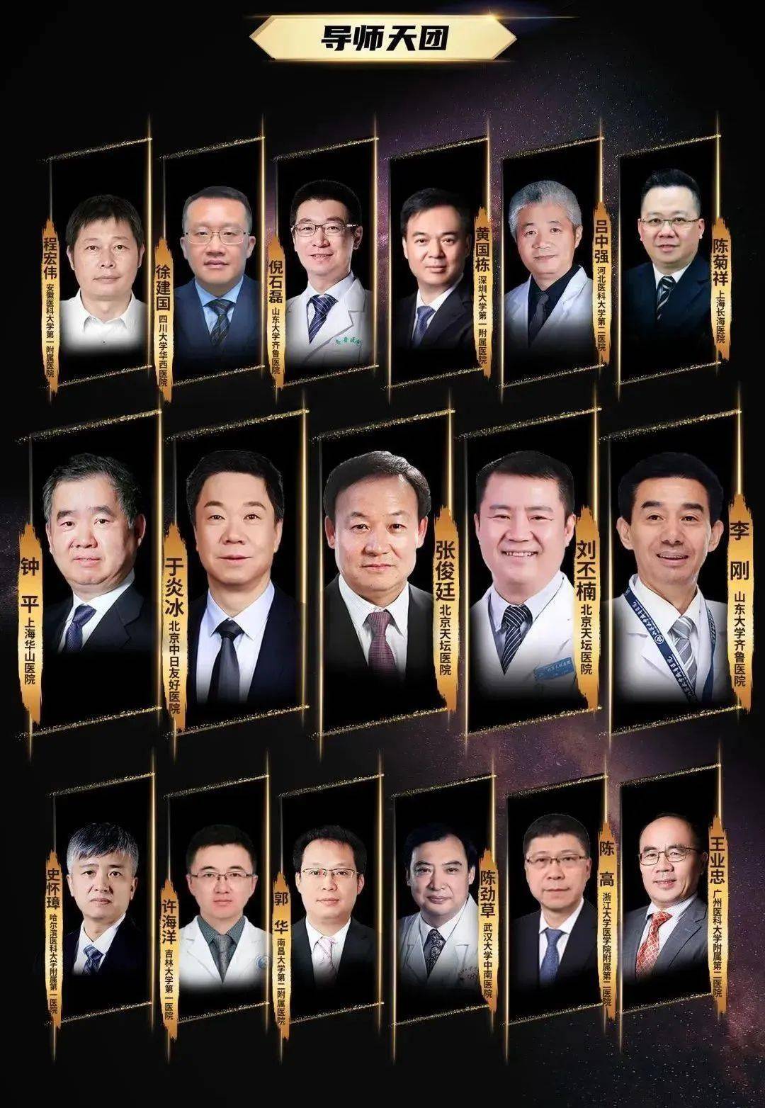 本次赛事将以团队形式作战,采取赛前导师团辅导制,以张俊廷教授领衔的