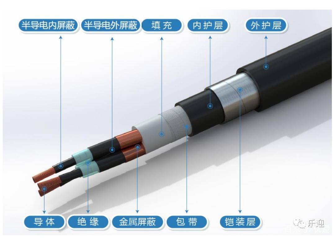 国内知名的电线电开云体育 Kaiyun.com 官网入口缆生产企业华通线缆(图1)