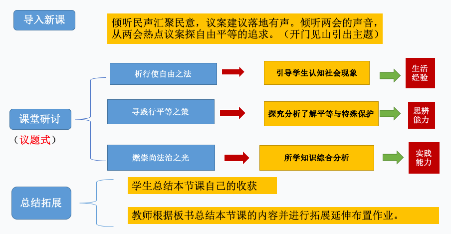 教育知识与能力背不完怎么办_教育知识与能力怎么背_教育知识与能力背的东西太多了