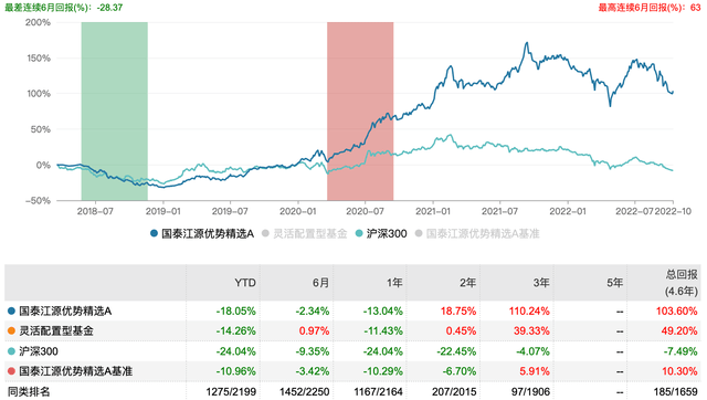 泛亚电竞APP新能源还“新”吗？又将何去何从？(图5)