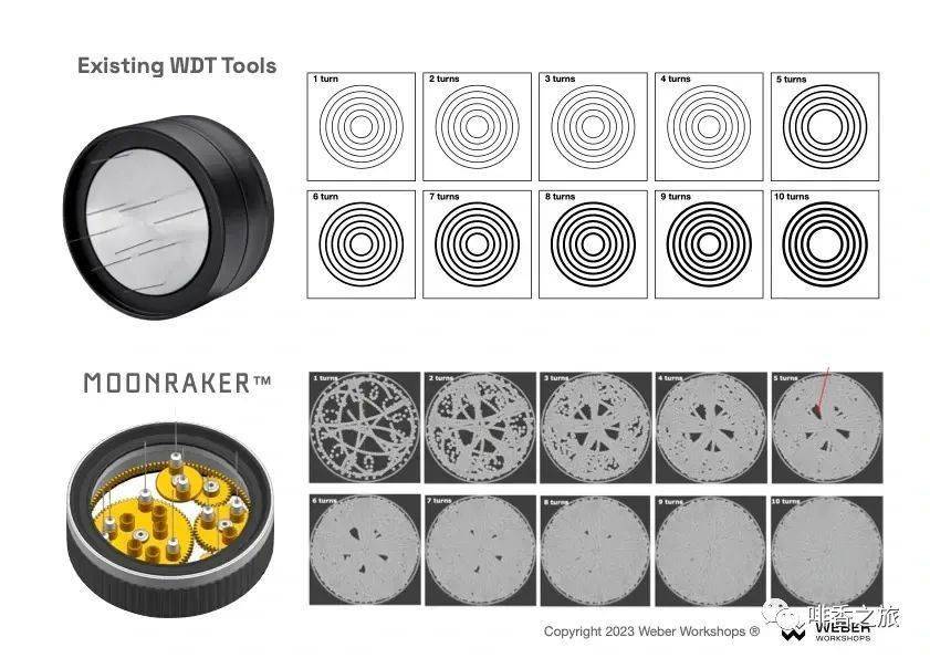Moonraker/Docs/Printer_Objects.Md At Master – TBFDRI