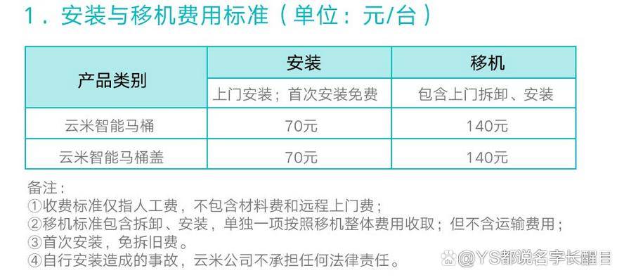 把私家健康助手带回家：为父母升级的云米AI健康检测马桶Air