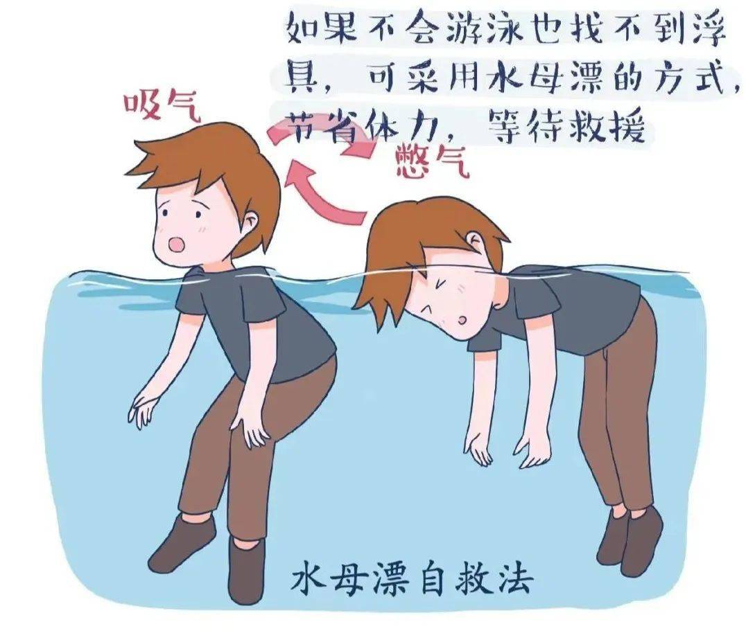 儿童防溺水指南在水中可以采取的自救方法:①首先不要害怕沉入水中