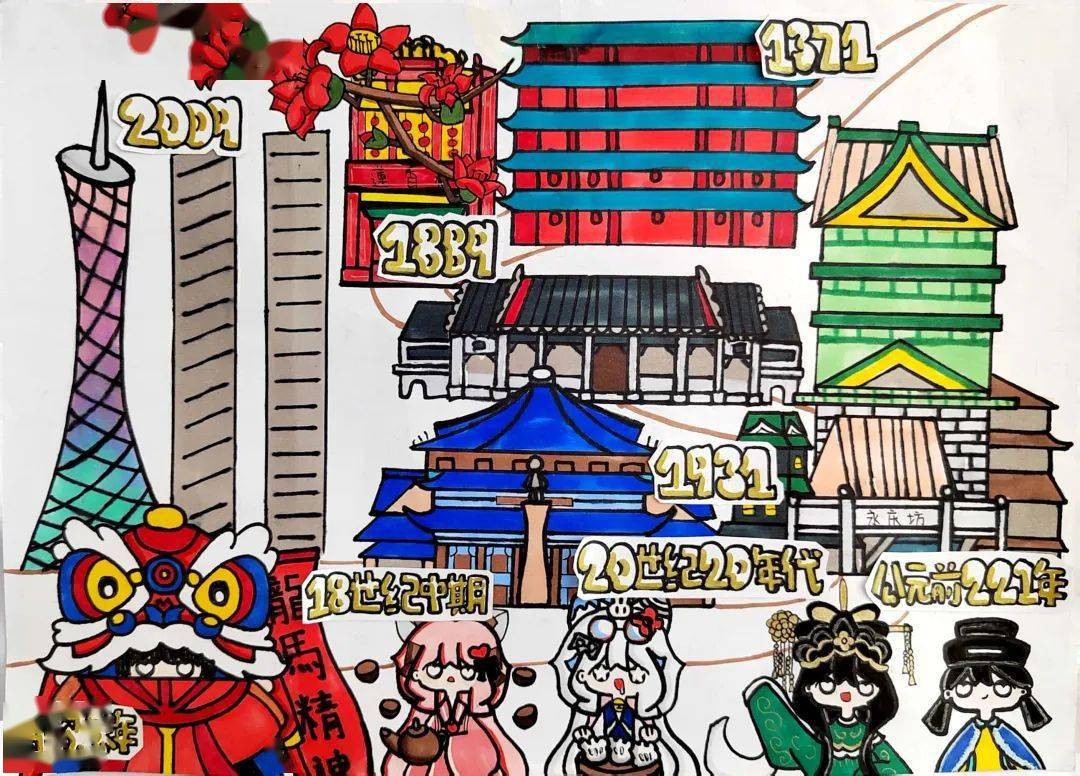 传承文化——记710奖学金历史科主题漫画与手抄报比赛