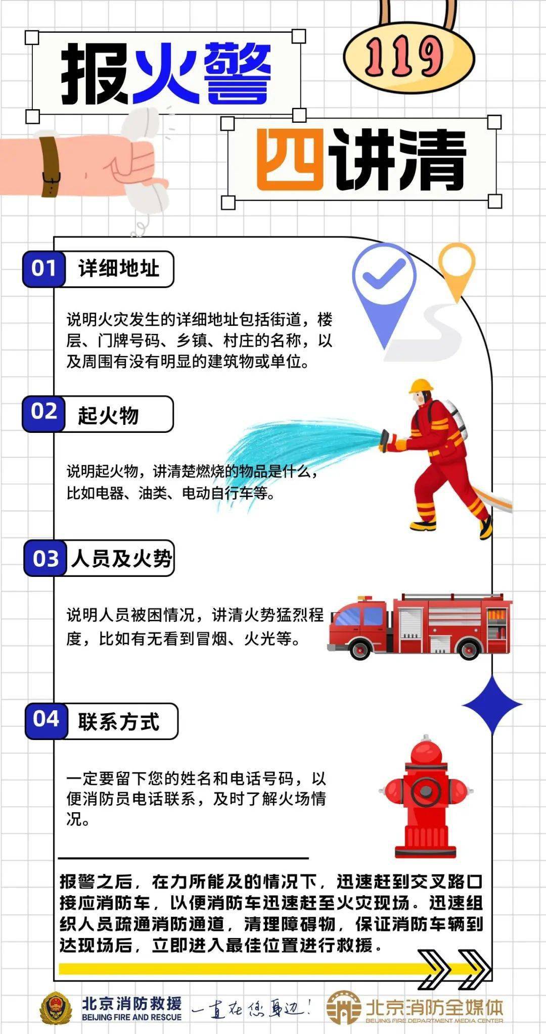 救援如果同一时间发生火灾严重浪费了警力,物力谎报火警对消防员来说