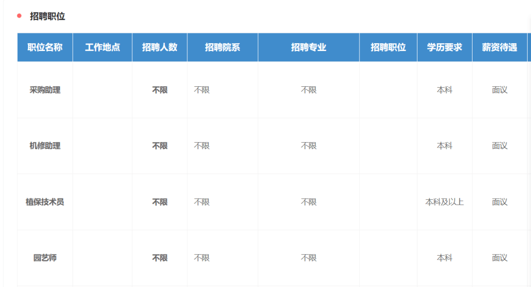 J9九游会 九游会J9多家资深企业招聘信息汇总（第十五周）(图6)
